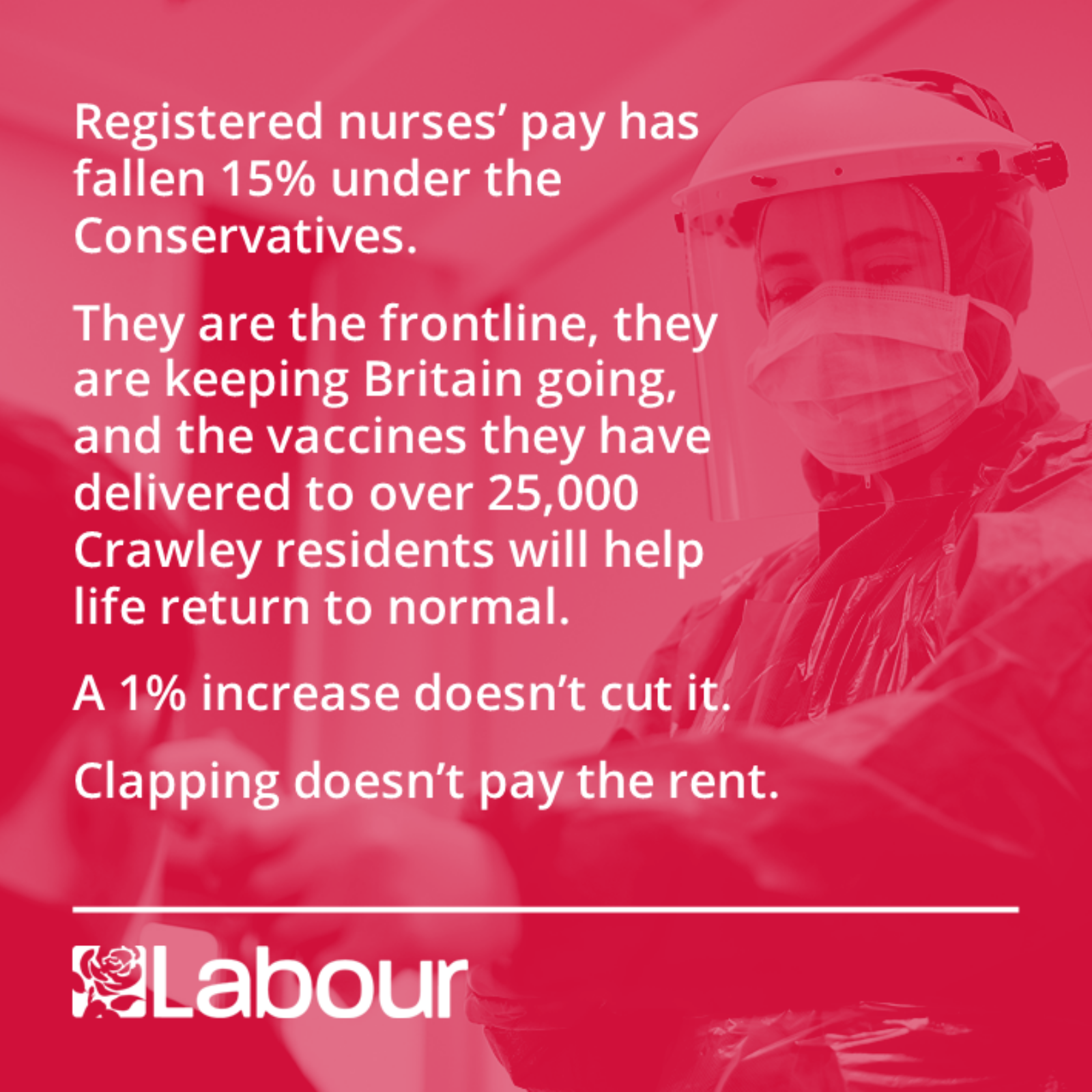 Nurses pay